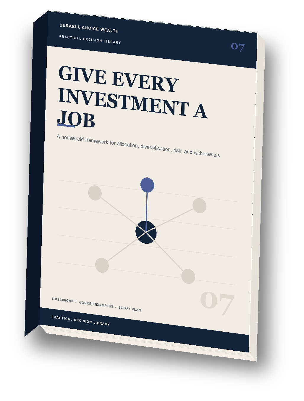 The Portfolio Job System digital book