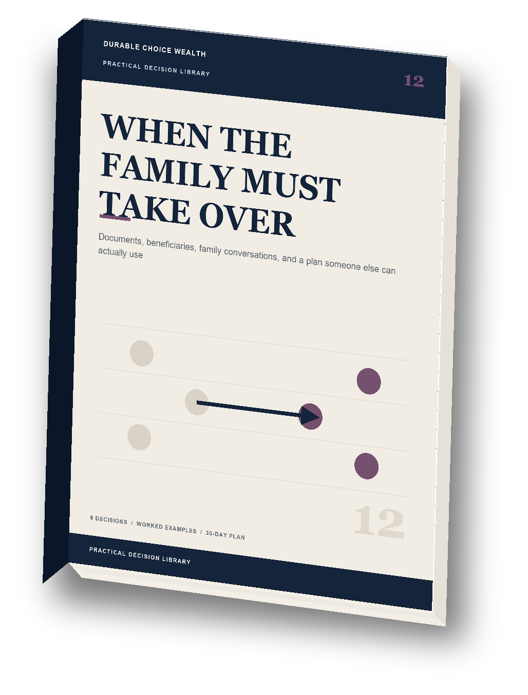 The Family Wealth Continuity Plan digital book