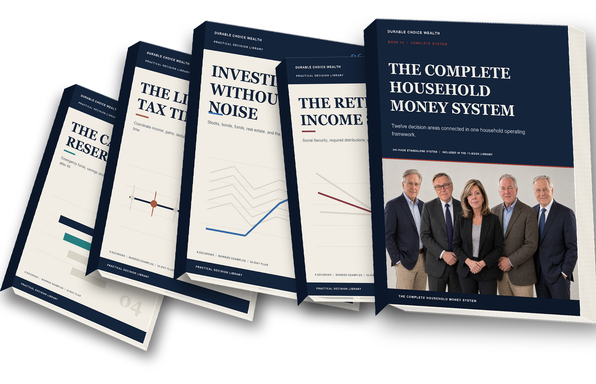 Three-dimensional Durable Choice Wealth library